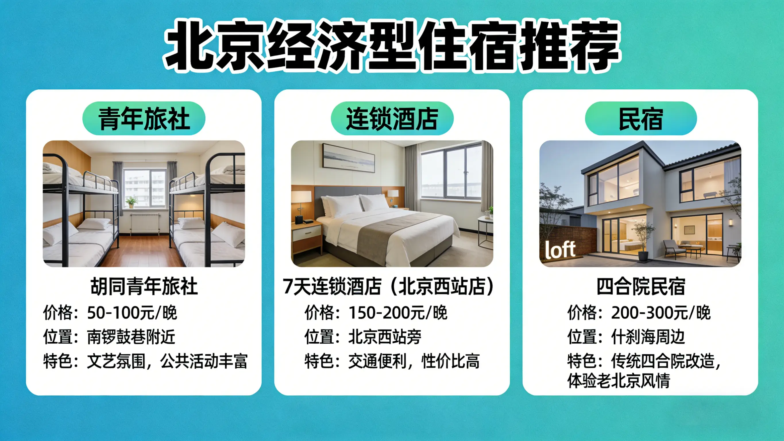 北京经济型住宿