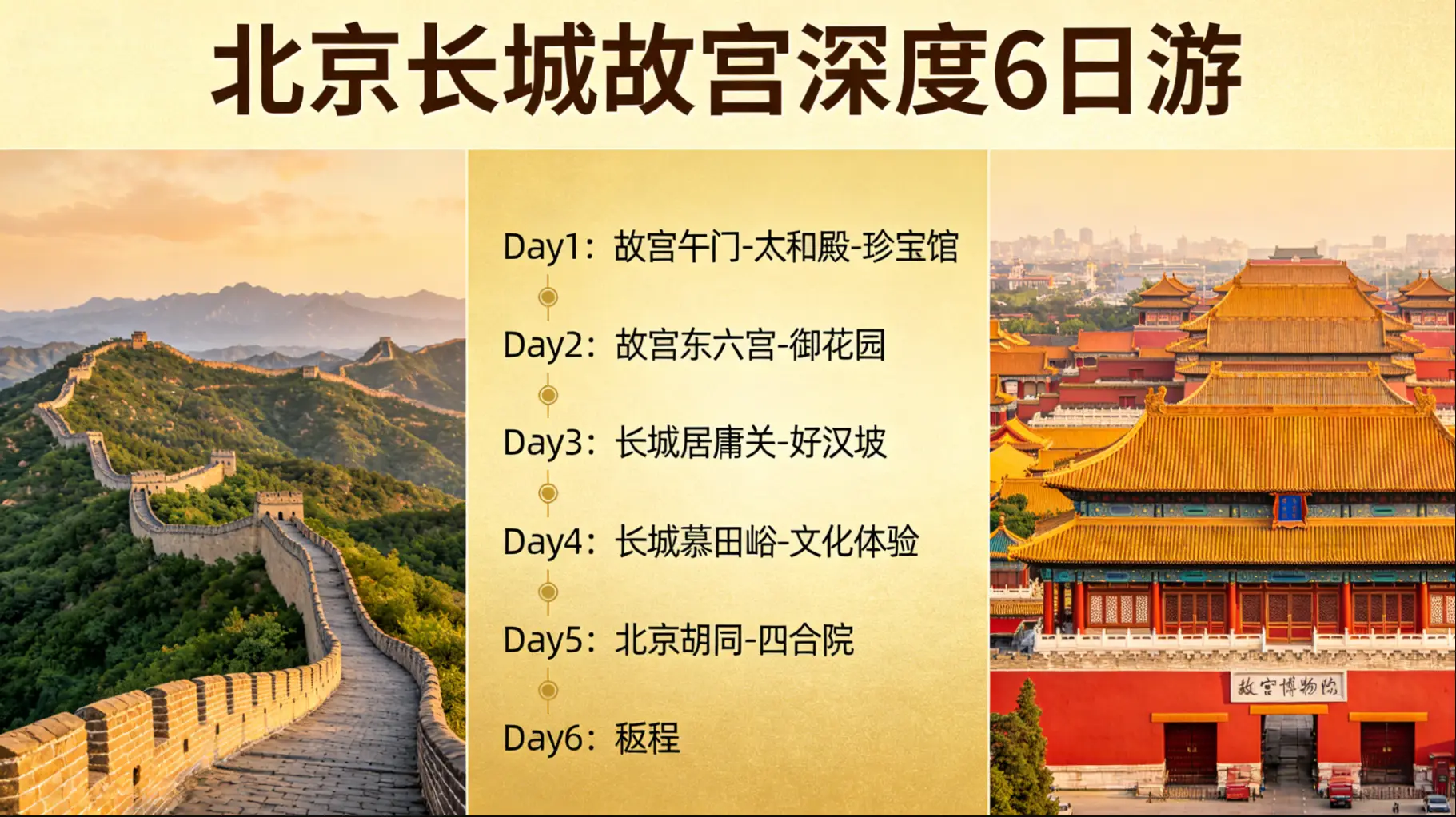 北京长城深度游